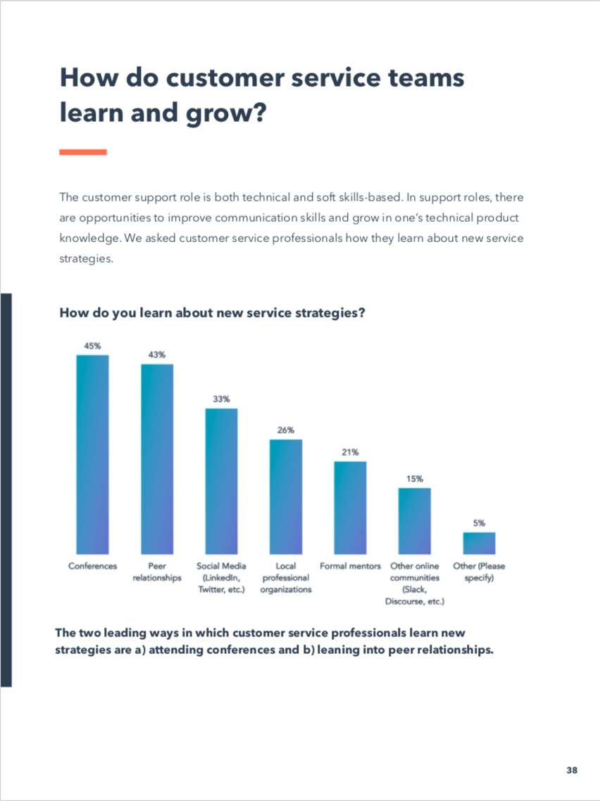 state-of-customer-service-in-2019-download-the-report